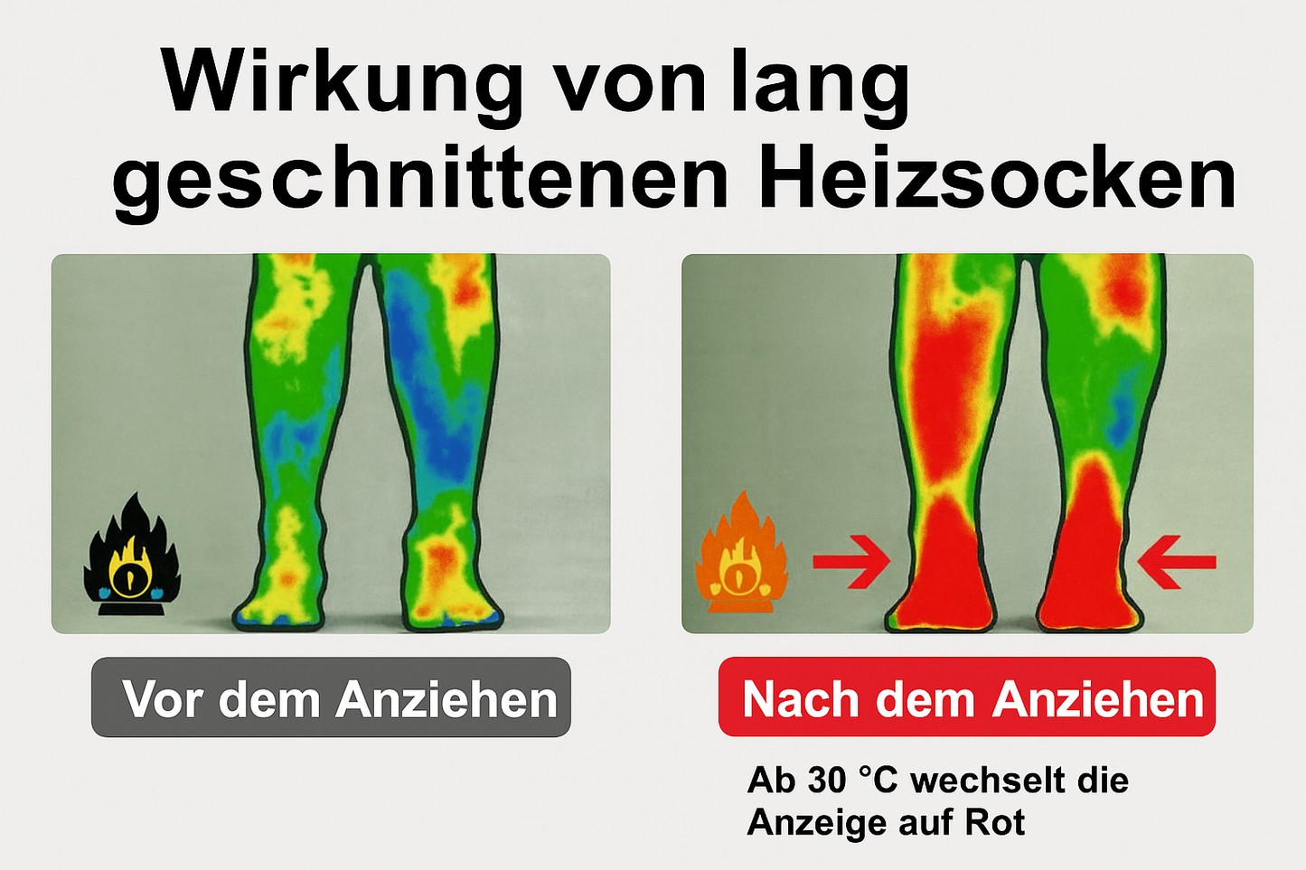 Elektrische Heizsocken 3-Stufen
